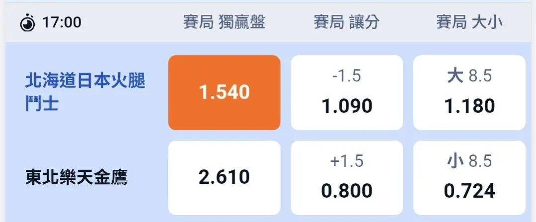 怕怕的 圖片