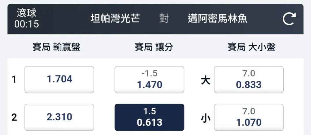 MLB兩場 二中一 預測 圖片