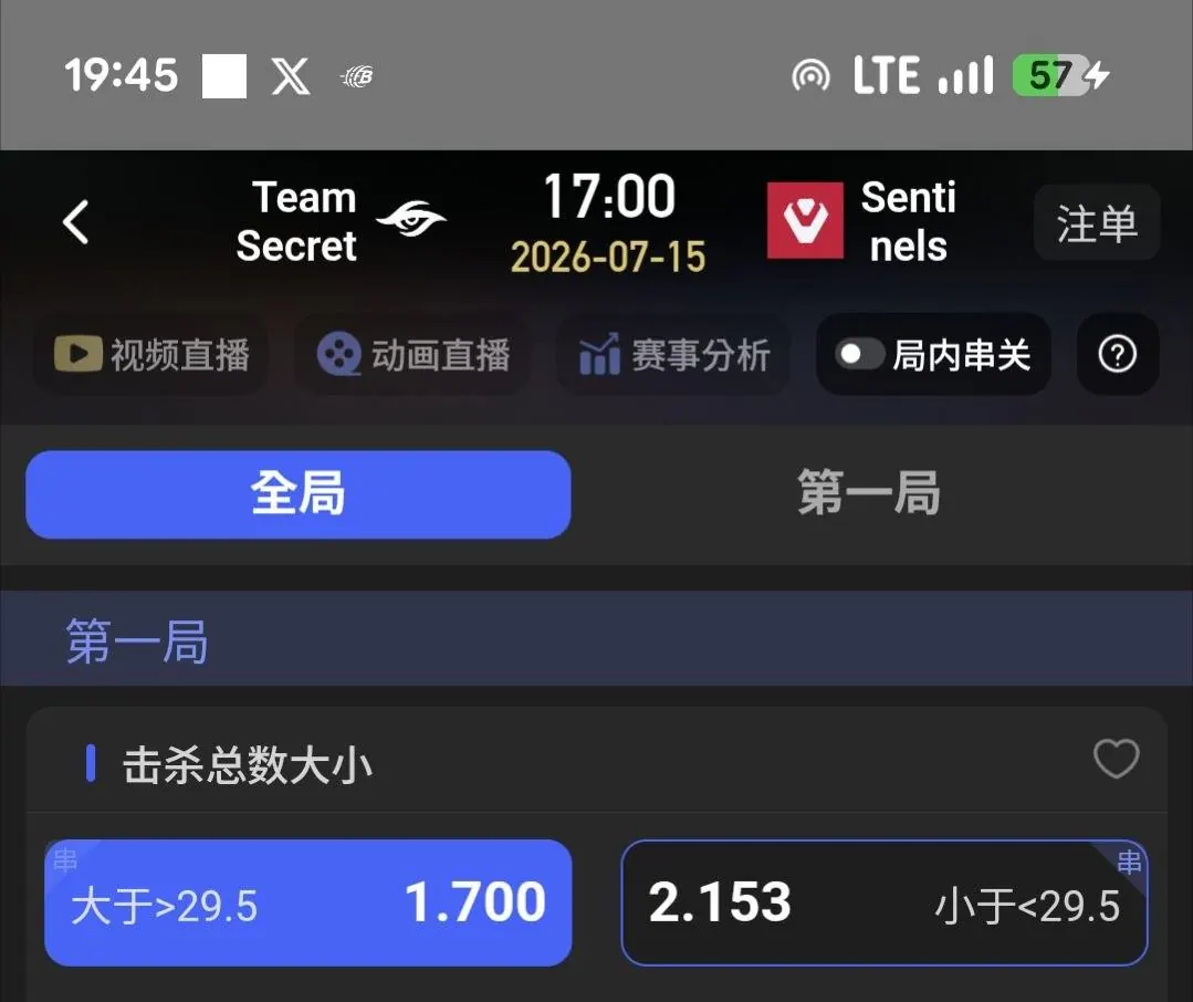 7/15 石油杯 賽事分享，報你知 圖片