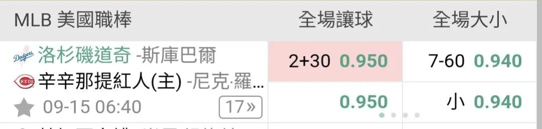 他還要繼續搞嗎 圖片