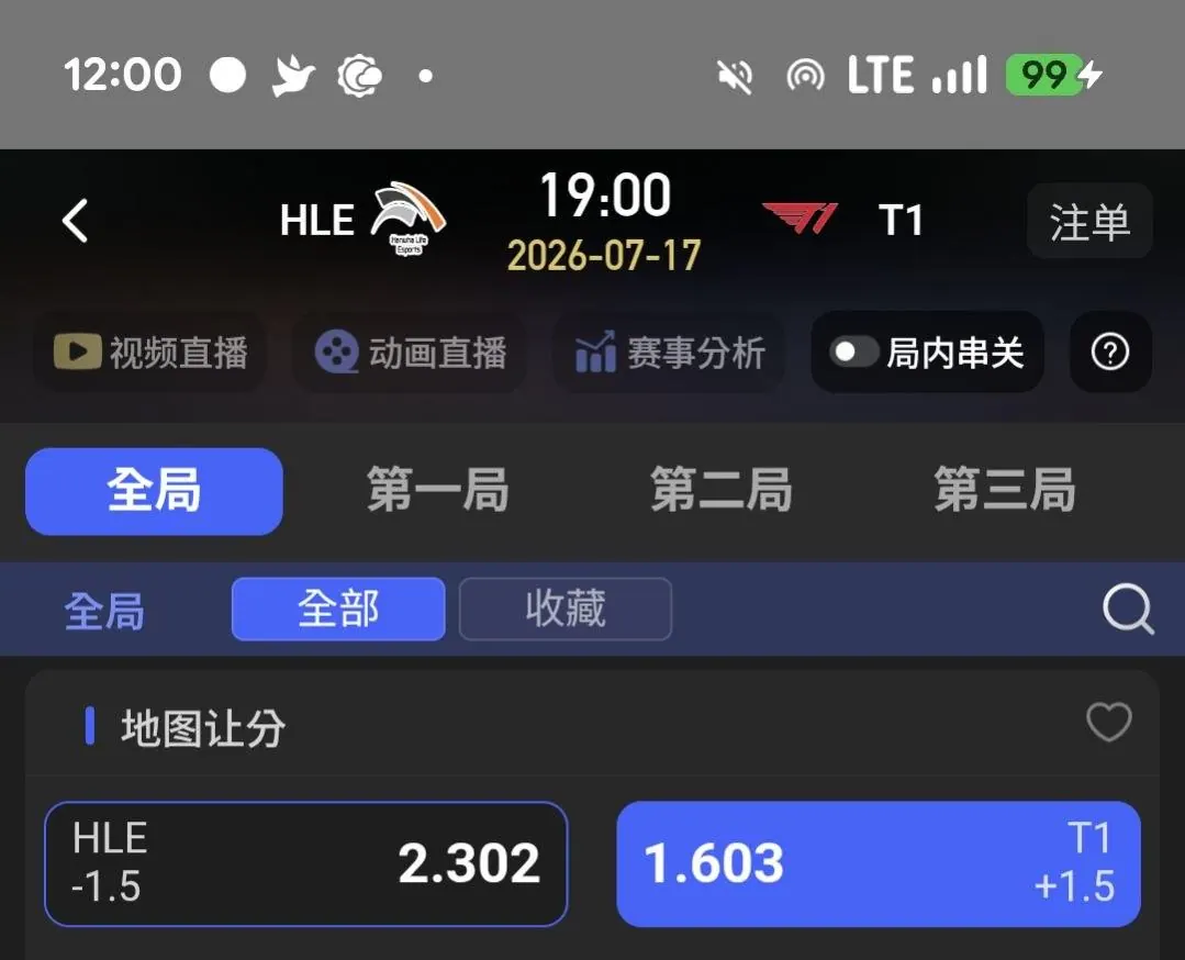 石油杯 7/17 圖片