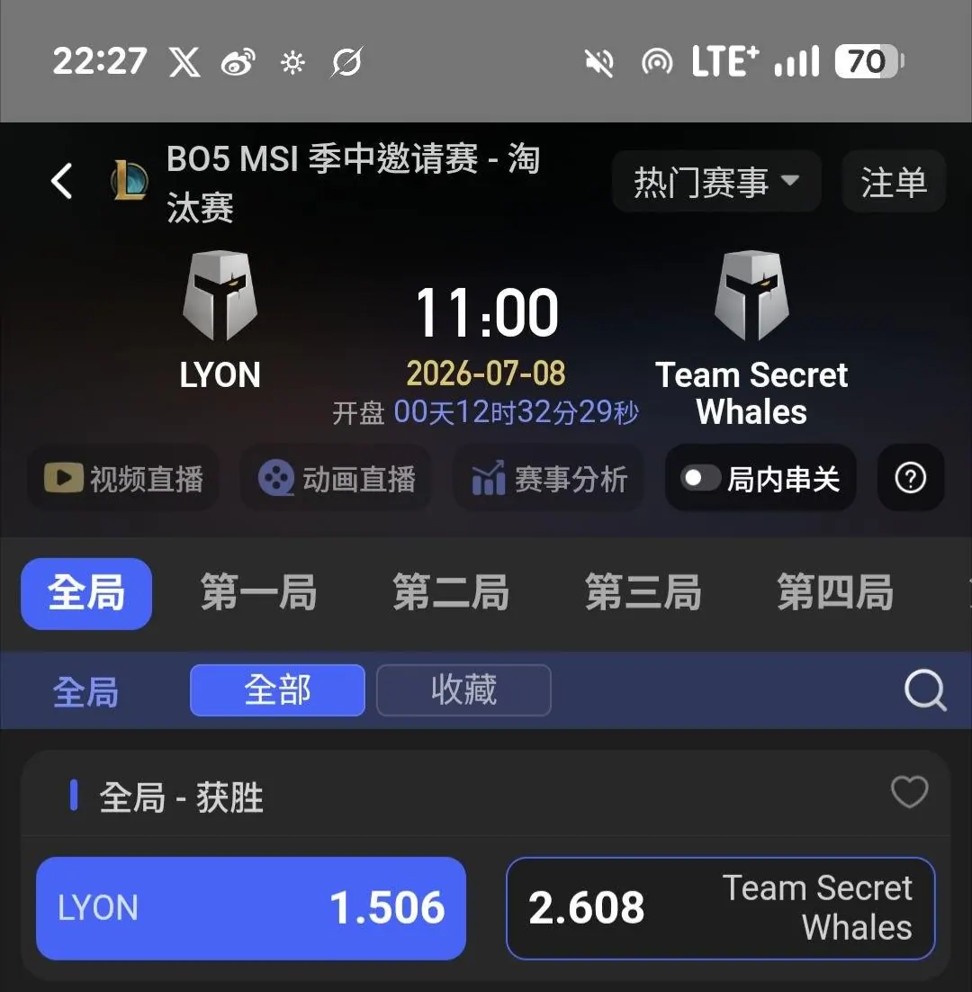 推薦一場 Lyon VS TSW 7/8 1100am （分析文） 圖片