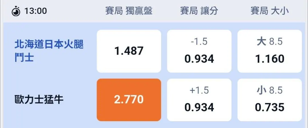 牛牛人 圖片