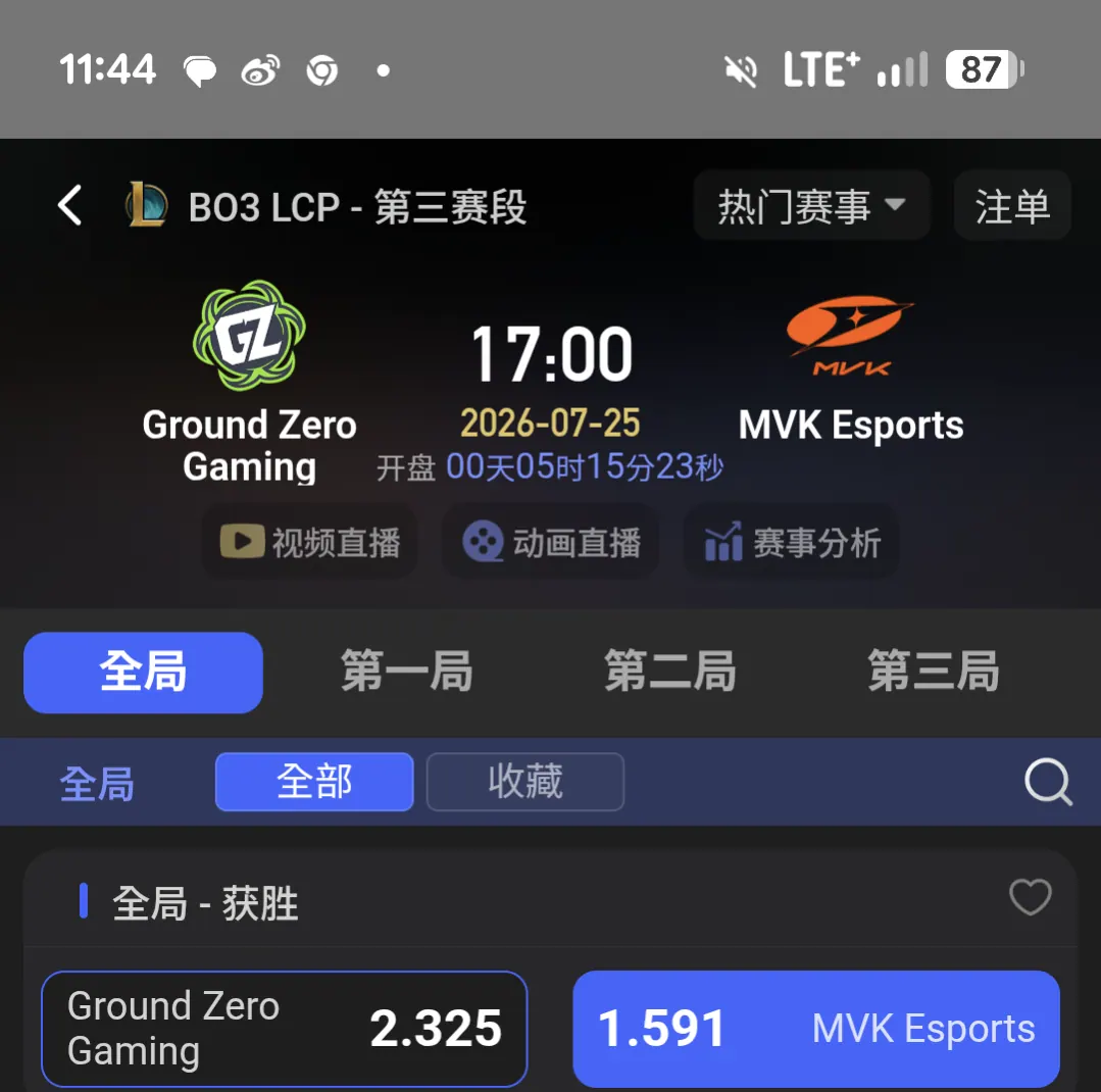 725賽事推薦 1700pm 圖片