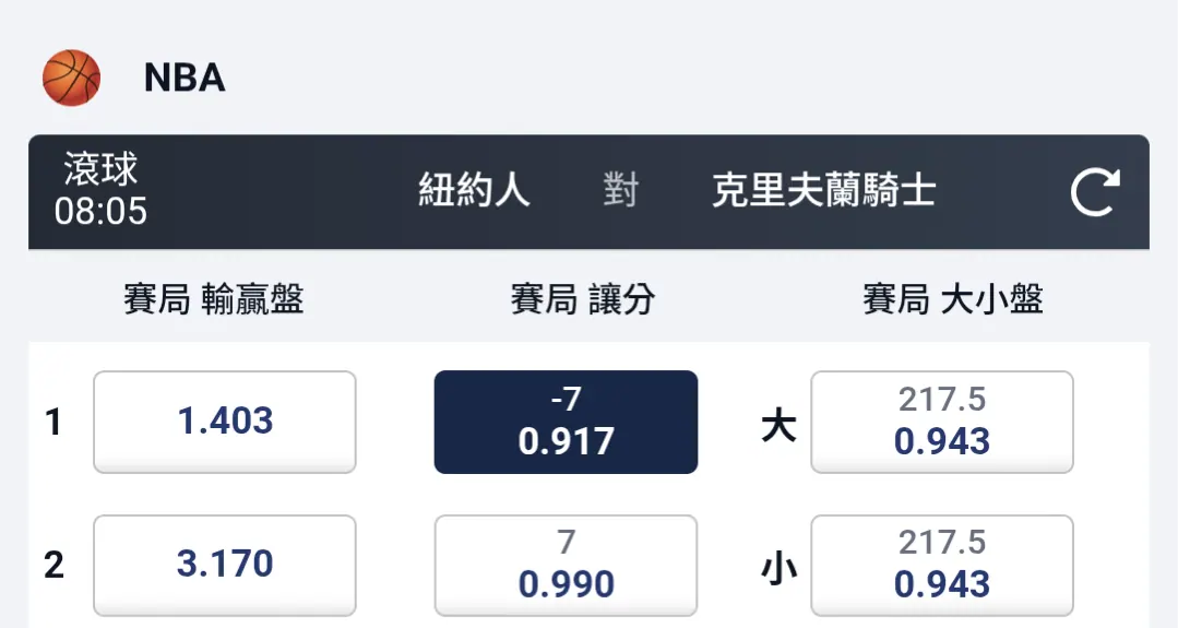 我是尼克派 圖片
