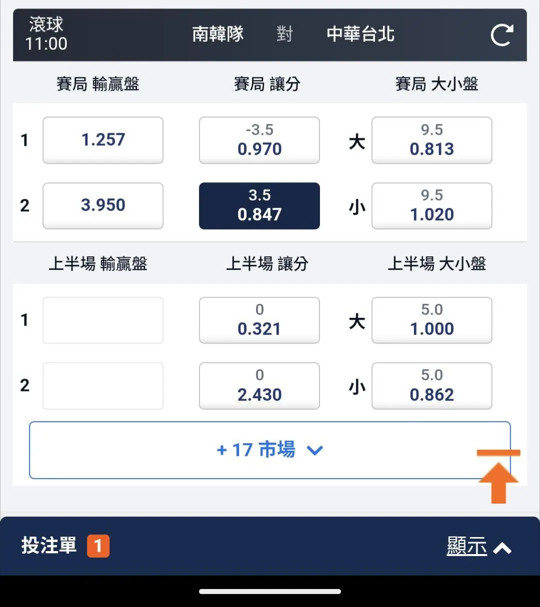 台灣VS 南韓,怎麼下呢 圖片