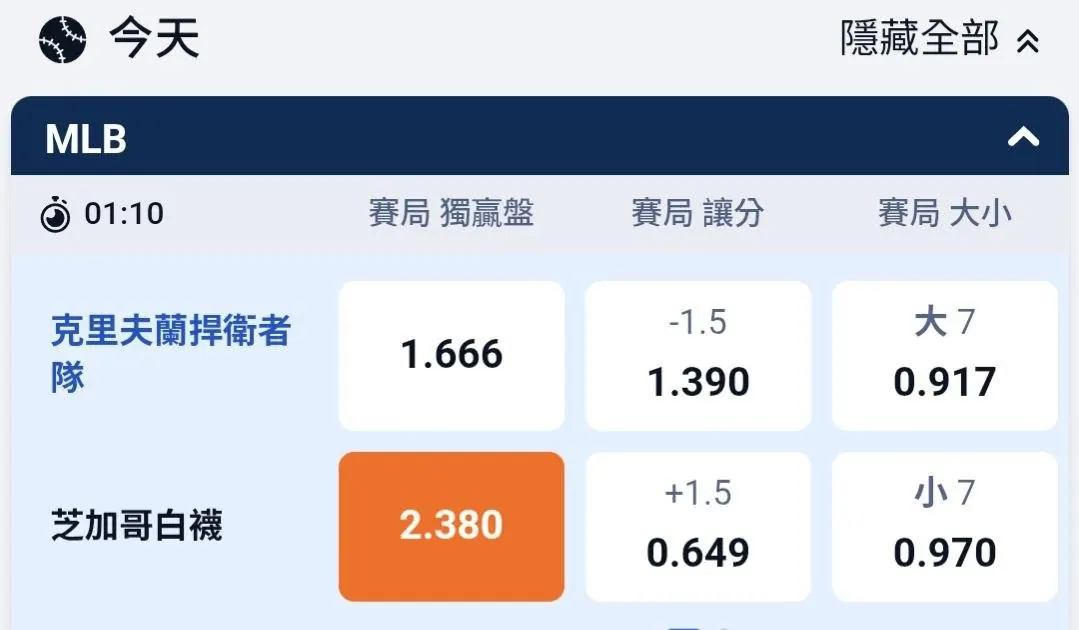 什麼東西白白的 圖片