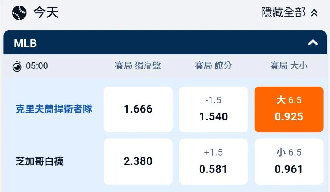 10/6 MLB 賽事分享 圖片